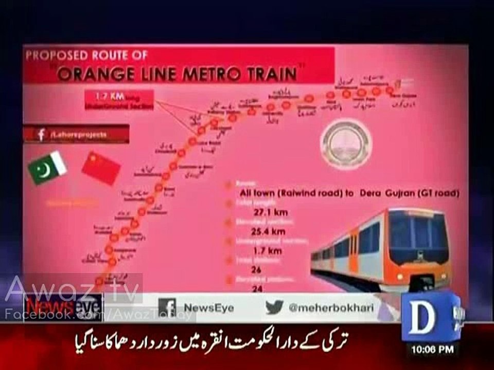 Intelligent Fire only burnt the records of Metro bus Construction cost - Mehr Abbasi
