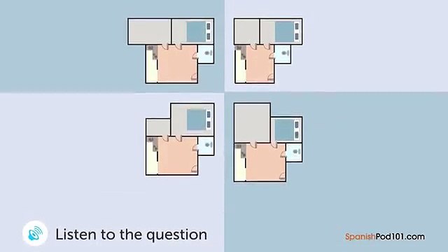 Spanish Listening Practice - Looking for an Apartment in Mexico