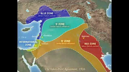 Le conflit Israèlo-Palestinien pour les Nuls