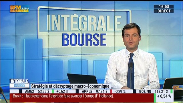 L'actu macro-éco: L'OCDE abaisse ses prévisions de croissance mondiale pour 2016 - 18/02