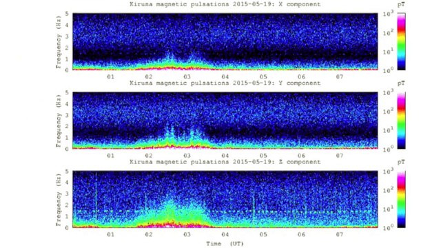 Magnetic Storm, Magnetic Orion | S0 News May 19, 2015