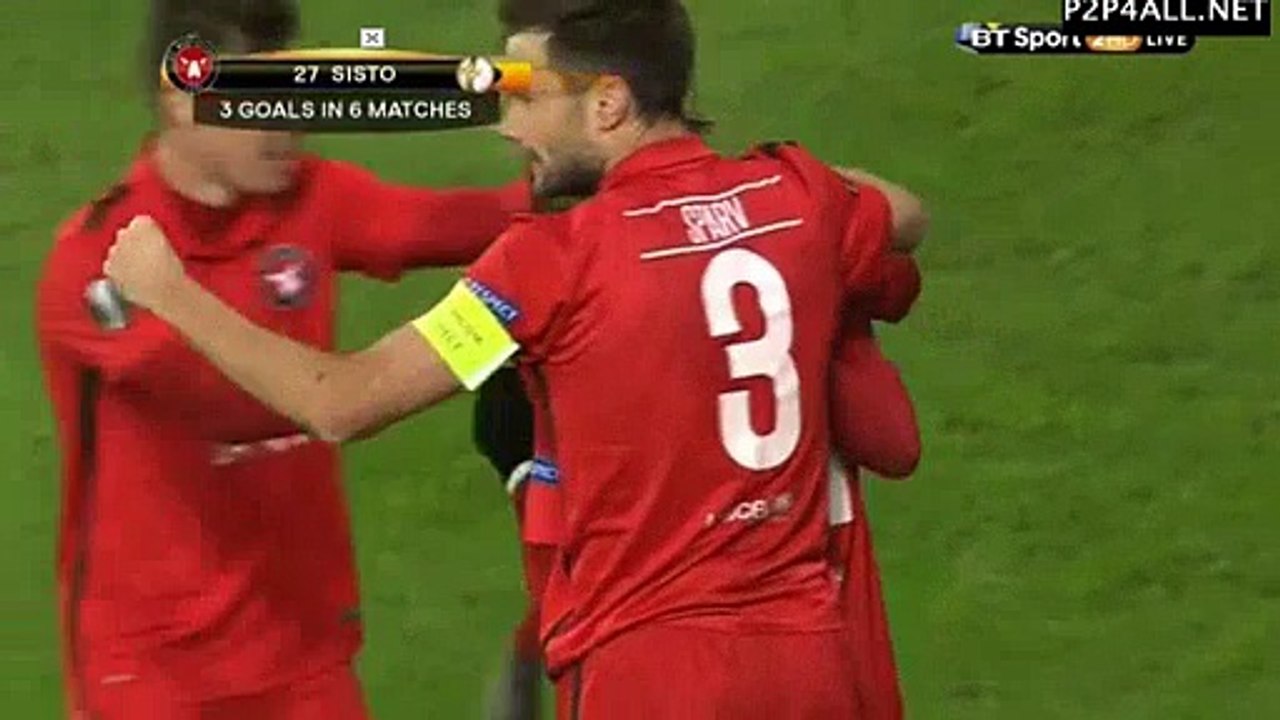 Midtjyland vs Man united