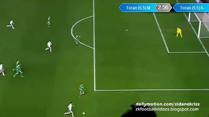 5-0 André Gomes Goal HD - Valencia 5-0 Rapid Wien 18.02.2016 HD