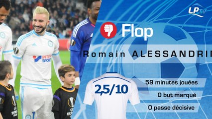 OM 0-1 Bilbao : les Tops et les Flops