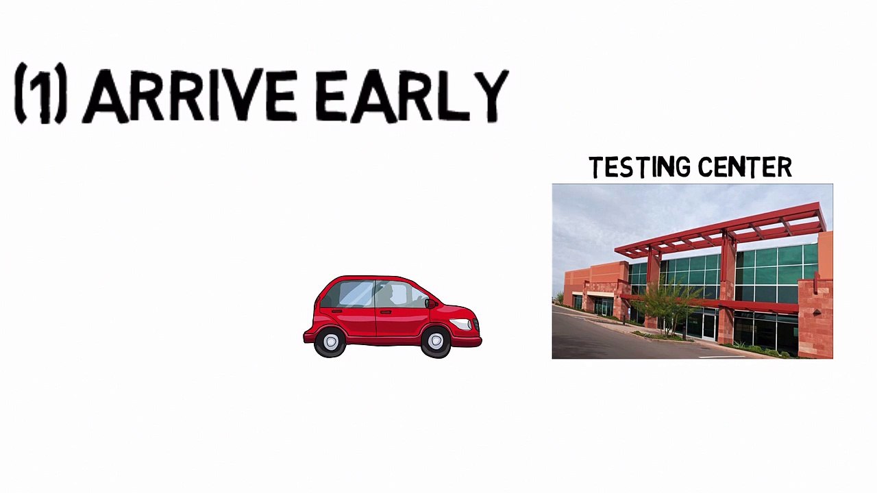 388.Lesson 3 What to do on Exam Day