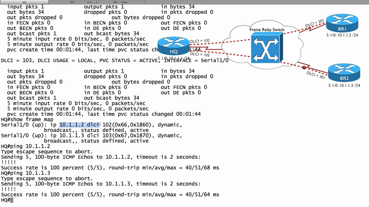 381.Lesson 3 Configuring and Verifying Frame Relay