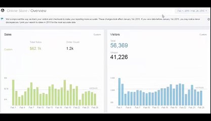 Devin Zander eCom Premier Academy