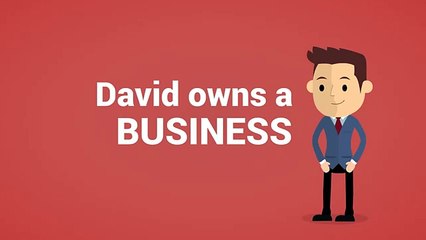 VideoMakerFX ProThemes