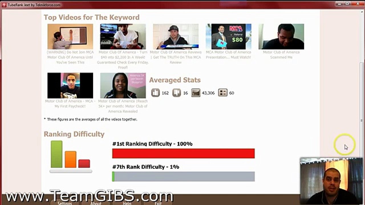 Video Marketing With TubeSyphon And TubeRank Jeet - Review With Amazing Results