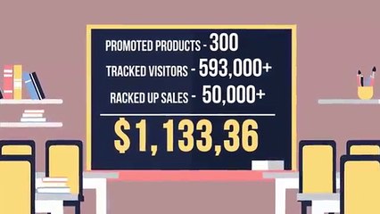 Best sofware to create delivery pages - COMMISSION GORILLA