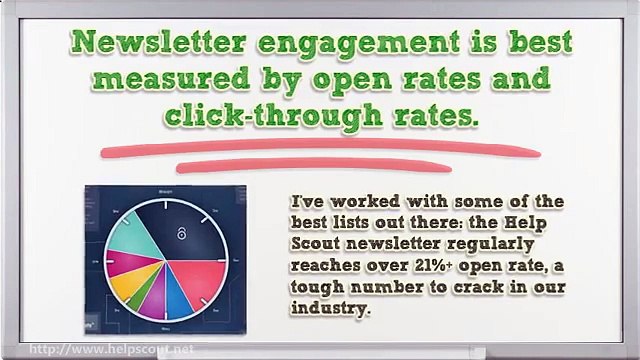 How To Build Your List - Automated List Profits - Email Marketing ( Part I )