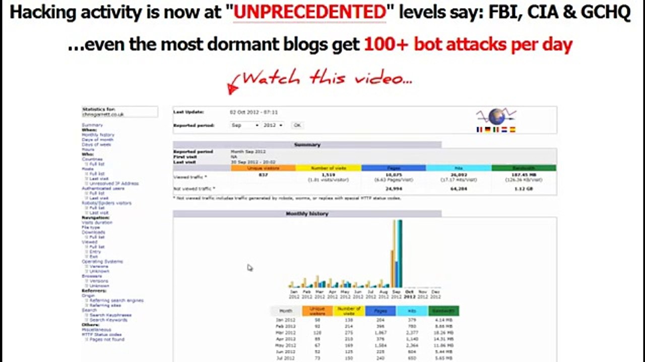 Blog Defender 2014 Review - Bonus