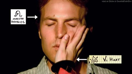 Confessions of a Youtuber