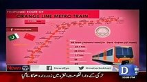 Kia Samajdar AAG Ne Siraf Metro Bus Ke Records Ko Hi Jalana Tha-Mehr Abbasi - talks.pk