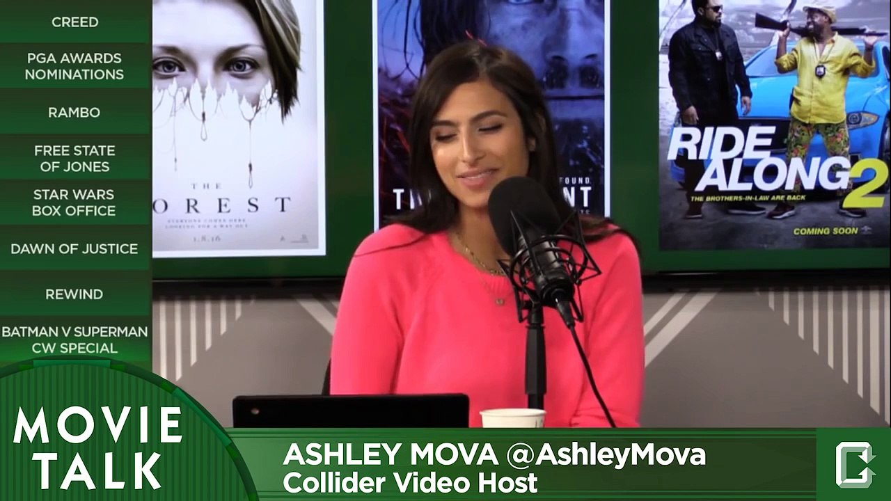 Will Ryan Coogler direct Creed sequel? - Collider