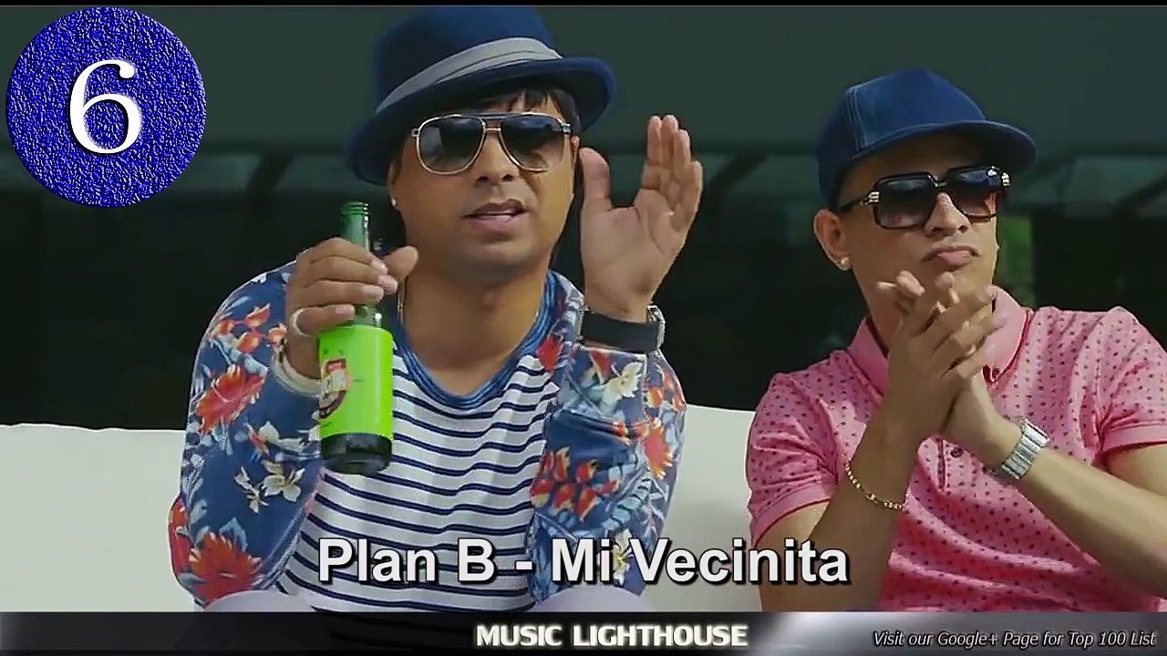 Top 10 Best Kizomba Latino Fitness Songs August 2015 Latin Kizomba Dance Workout Songs