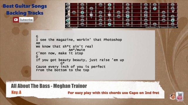 All About The Bass - Meghan Trainor (Capo) Guitar Backing Track scale, chords and lyrics