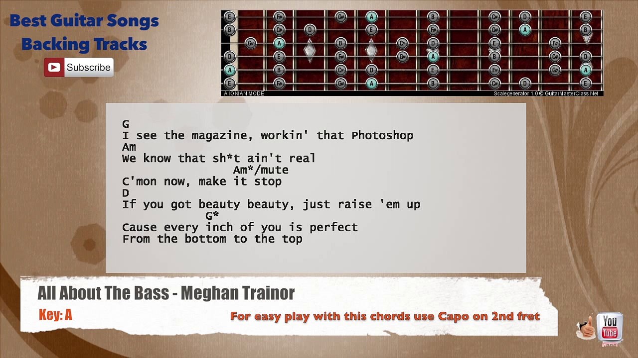 All About The Bass - Meghan Trainor (Capo) Guitar Backing Track scale, chords and lyrics