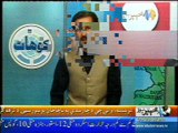 load shading Pashtoo news