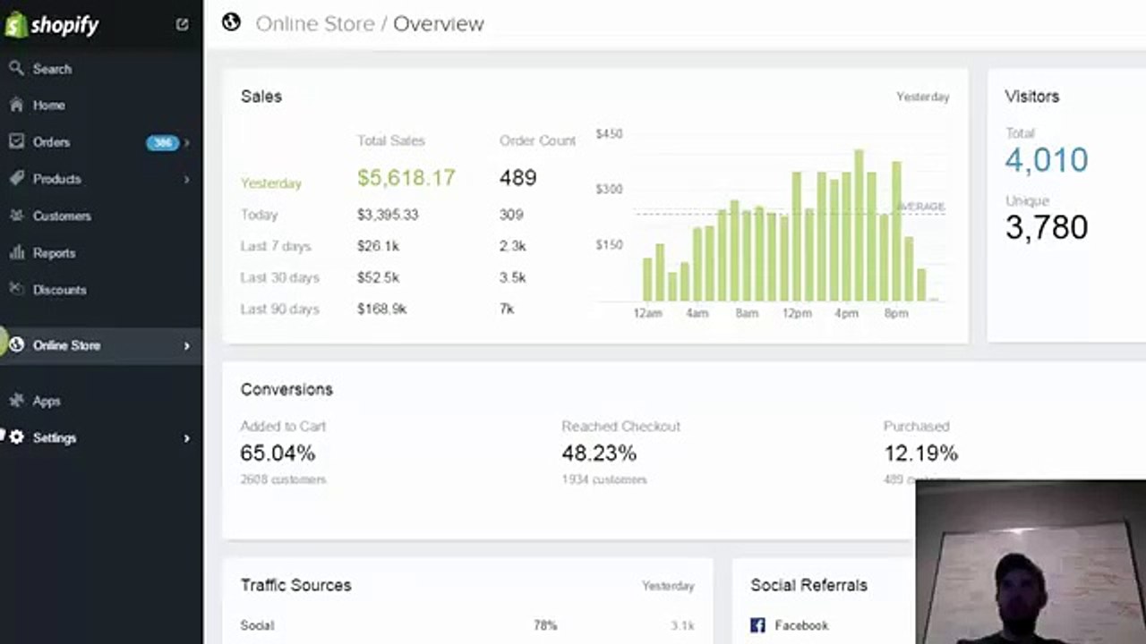 ECom Premier Academy Review $70,000.00 In Just Three Months - ecom premier academy review.mp4