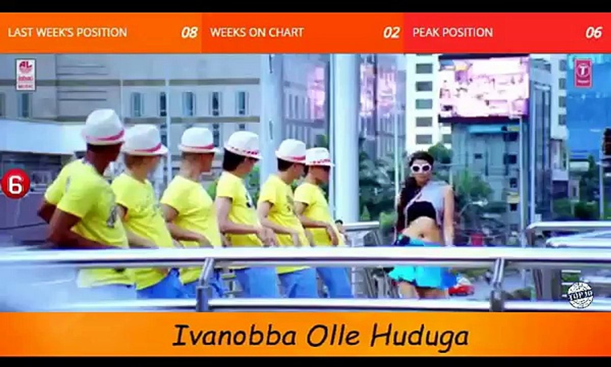 Top 10 Kannada Songs Of The Week   February 19, 2016