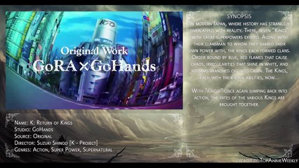 Top Upcoming Fall 2015 Anime