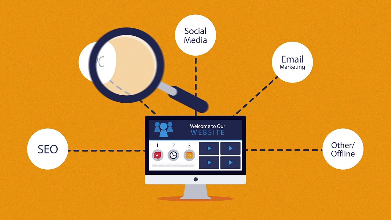 Las Vegas Web Design - (702) 608-6367