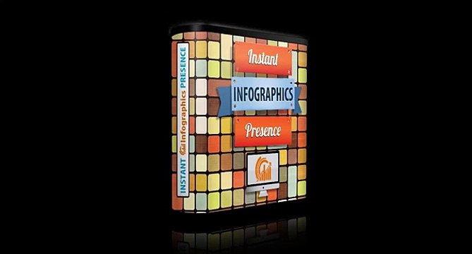 Infographics Creator - Instant Infographics Presence