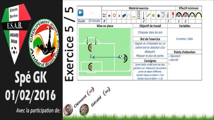[ALP_Spé_GK] 20160201 _ exercice 5/5 _ Jeu (sorties aériennes)