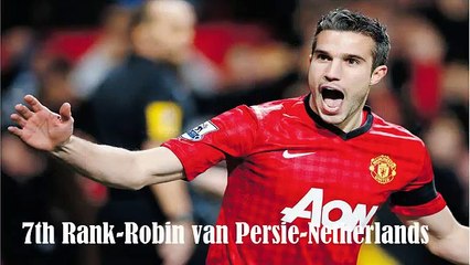 Top 10 Rank Wins FIFA Ballon d'Or 2014 -   Best Players of 2013!