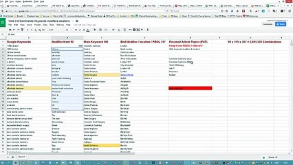 IFTTT Backlink Commando OTO 4   Web 2 0 Commando