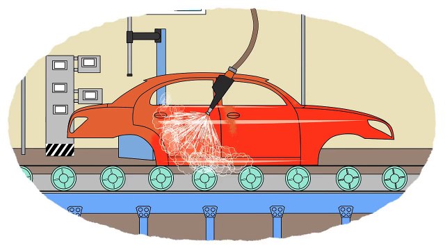 Раскраска - Учим цвета - Как делают легковые машины - Мультики про машинки для детей малышей