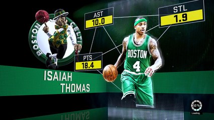 2k16 NEWEST VC GLITCH