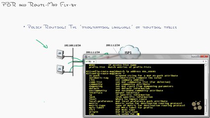 32 - Route Troubleshooting Route Maps and PBR