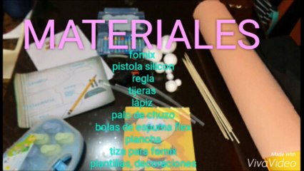 Produccion de Fofuchas