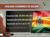 Políticas económicas de Morales hacen crecer economía de Bolivia