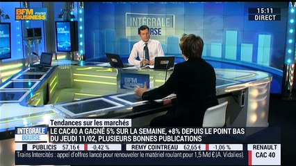 Les tendances sur les marchés: La Bourse de Paris poursuit son ascension - 19/02