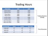 Best Forex Trading Hours   GMT, EST  AEST