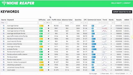 Niche Reaper v3  reviews