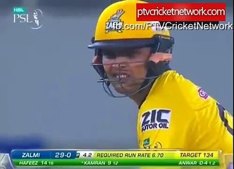 Kamran Akmal wicket