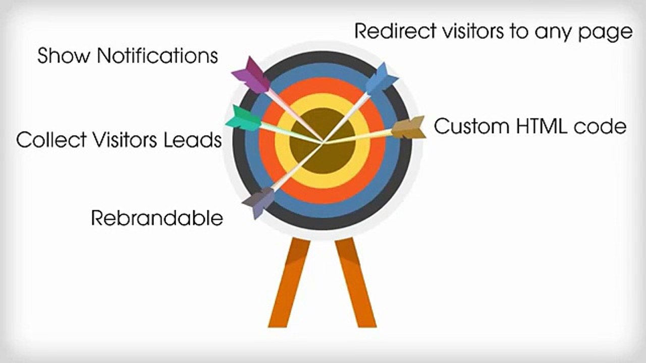 Infobar WordPress Marketing Plugin