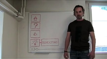 Beispiel  Interactive Videos verlinken & navigieren