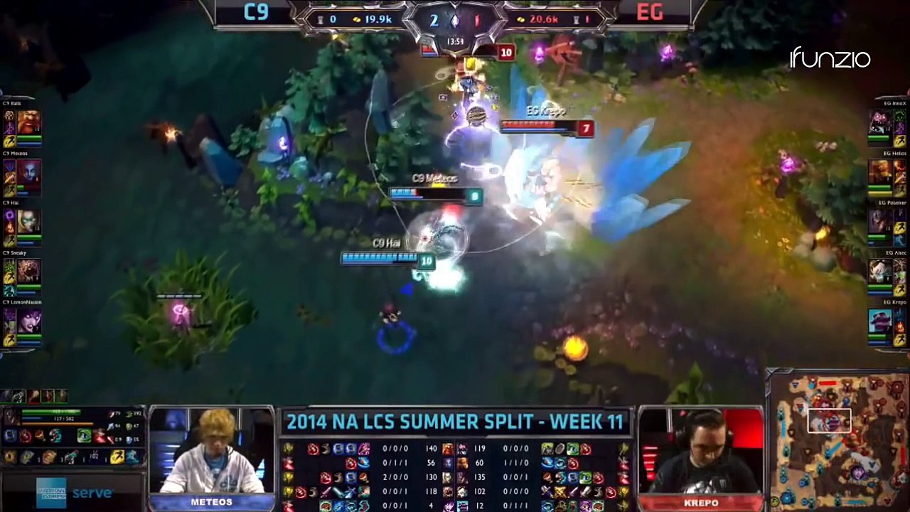 Who Is The Best Mid Laner  Worlds Hype Montage 2015  (League Of Legends)