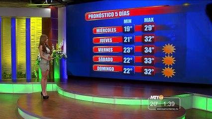 Yanet Garcia y El Pronostico Del Tiempo MTY al Dia 21-Abr-2015 13:45 PM