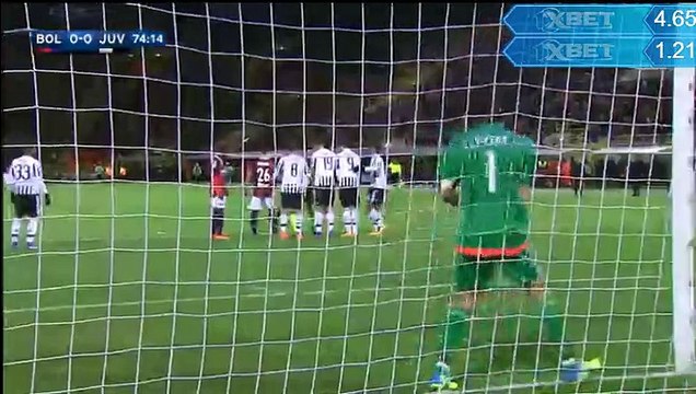 Mattia Destro Fantastic Free-Kick - Bologna 0-0 Juventus 19.02.2016