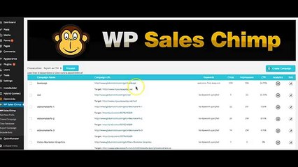 WP Sales Chimp Demo + FREE Bonus [$]ONLY Available HERE[$]