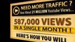 Tuberank Jeet Review - Honest Review Of TubeRank Traffic Jeet *Rank on YouTube