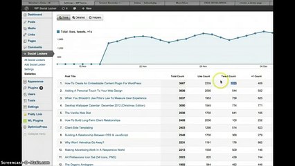 WP Social Locker - Statistics Demo