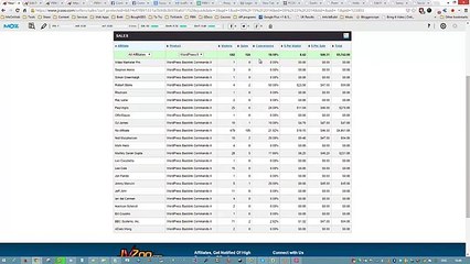 IFTTT Backlink Commando, Test Release JV Page Case Study