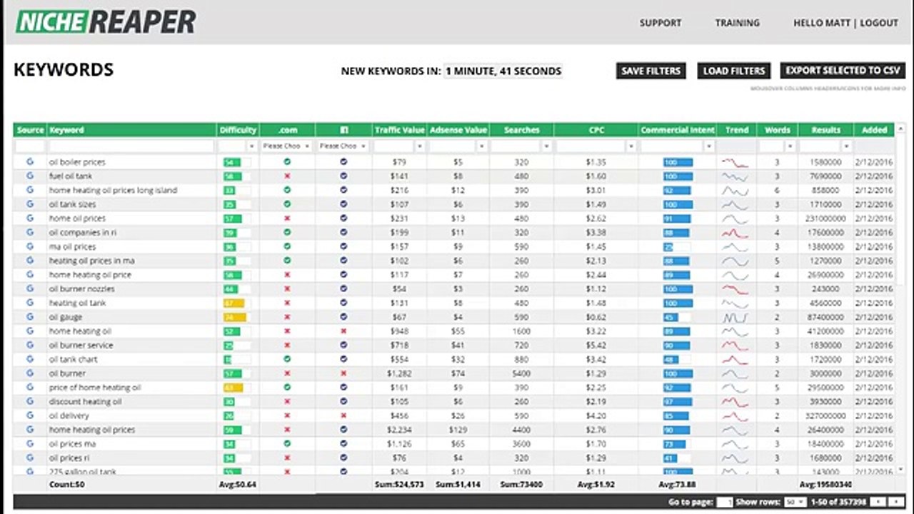 Niche Reaper v3 Automated Keyword Finding Tool